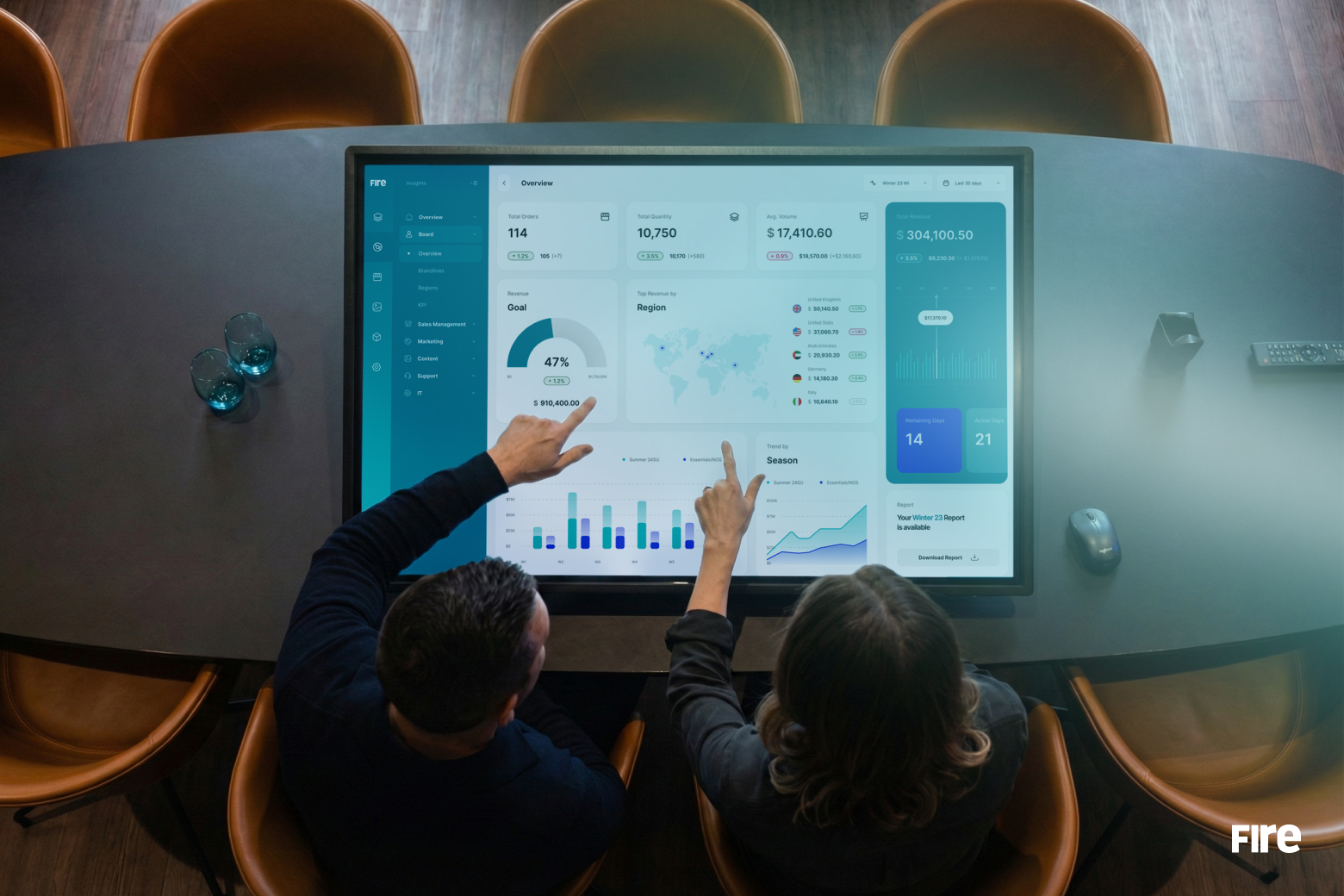 FIRE Digital - Fashion Wholesale Platform