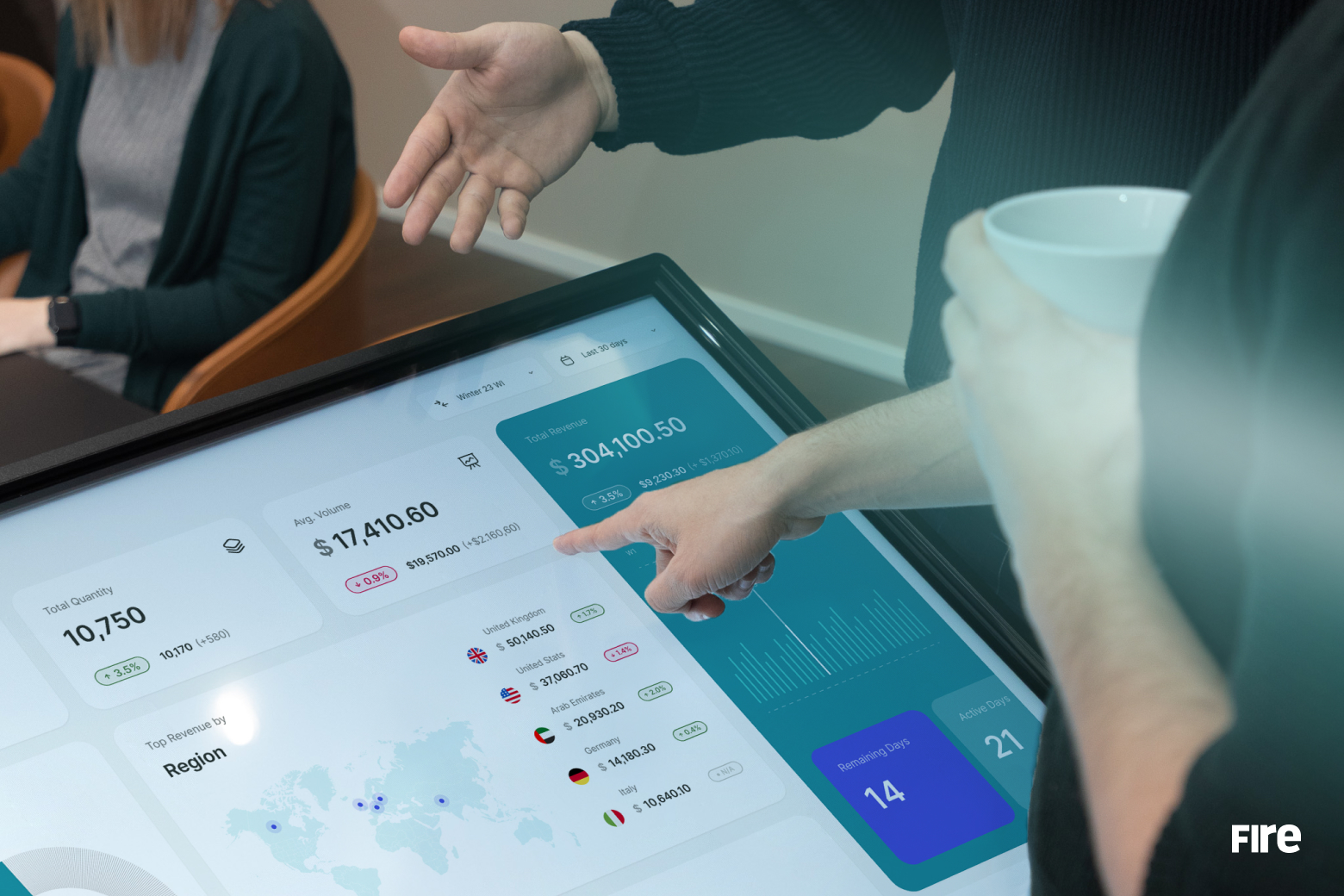 FIRE Digital - Fashion Wholesale Platform